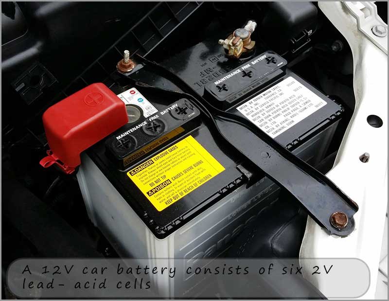 A 12V car battery consists of six 2V cells.